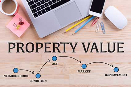 Property Value Image