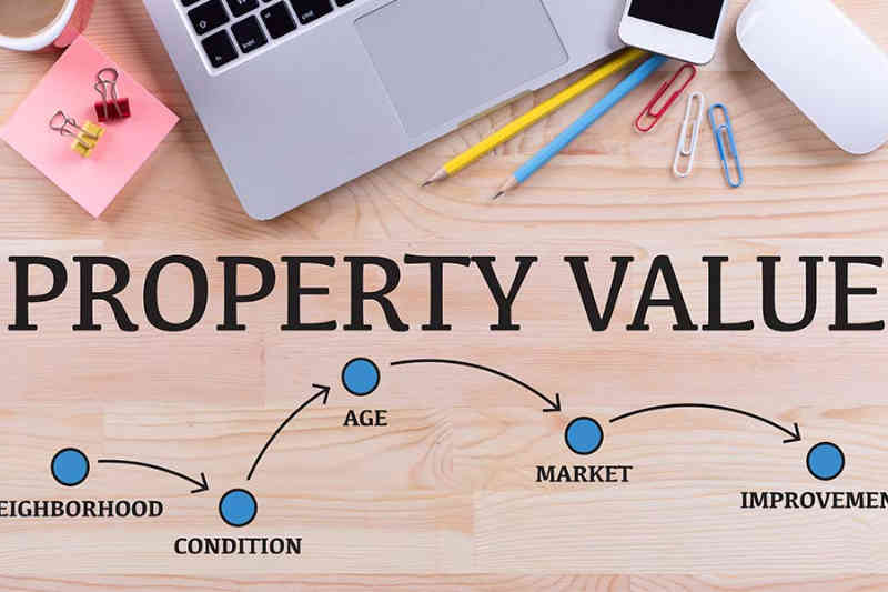 Property Value